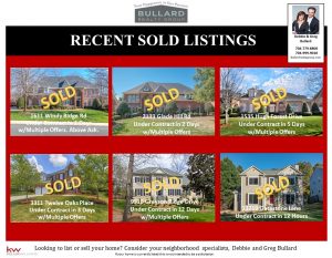 Recent Sold Listings